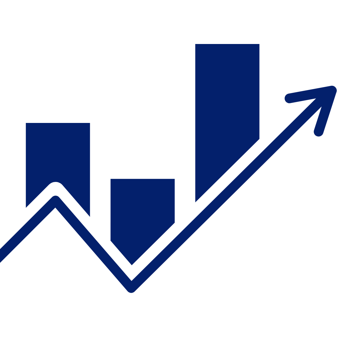 ROI Improvement